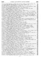giornale/MIL0122205/1928/unico/00000322