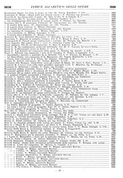 Bollettino delle pubblicazioni italiane ricevute per diritto di stampa