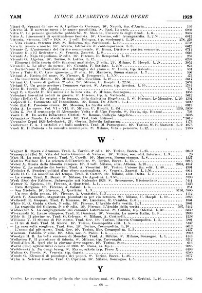 Bollettino delle pubblicazioni italiane ricevute per diritto di stampa