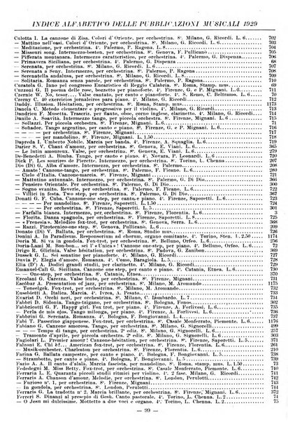 Bollettino delle pubblicazioni italiane ricevute per diritto di stampa