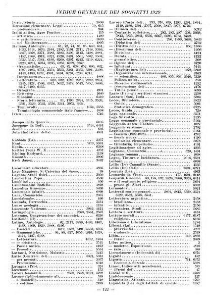 Bollettino delle pubblicazioni italiane ricevute per diritto di stampa