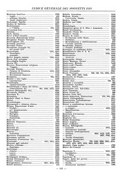 Bollettino delle pubblicazioni italiane ricevute per diritto di stampa