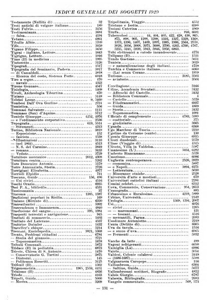 Bollettino delle pubblicazioni italiane ricevute per diritto di stampa