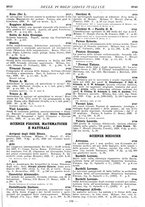 giornale/MIL0122205/1929/unico/00000301