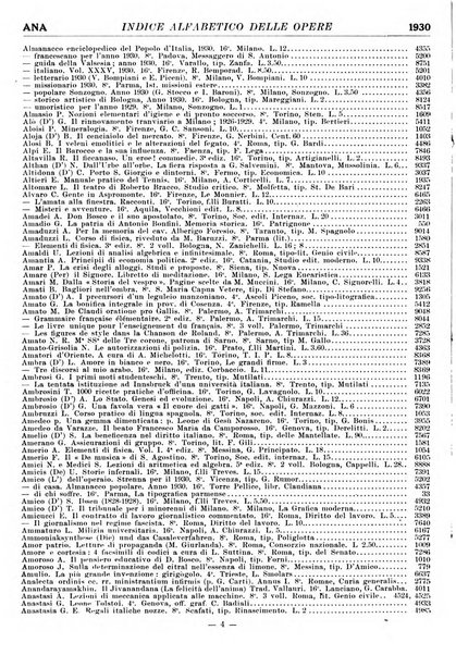 Bollettino delle pubblicazioni italiane ricevute per diritto di stampa