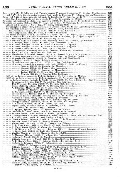 Bollettino delle pubblicazioni italiane ricevute per diritto di stampa