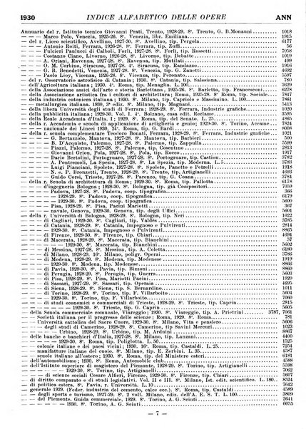 Bollettino delle pubblicazioni italiane ricevute per diritto di stampa