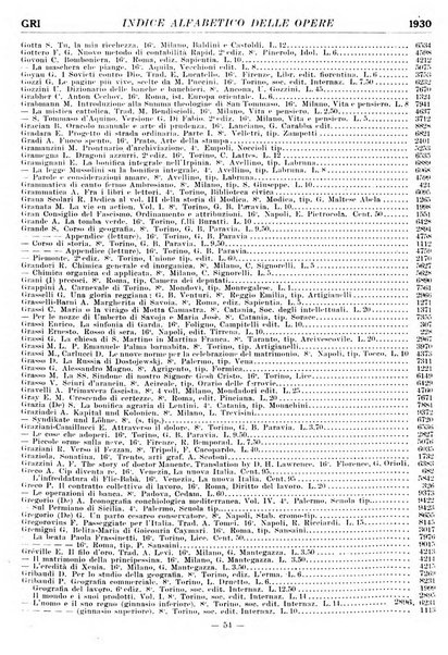 Bollettino delle pubblicazioni italiane ricevute per diritto di stampa