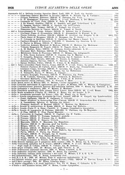 Bollettino delle pubblicazioni italiane ricevute per diritto di stampa