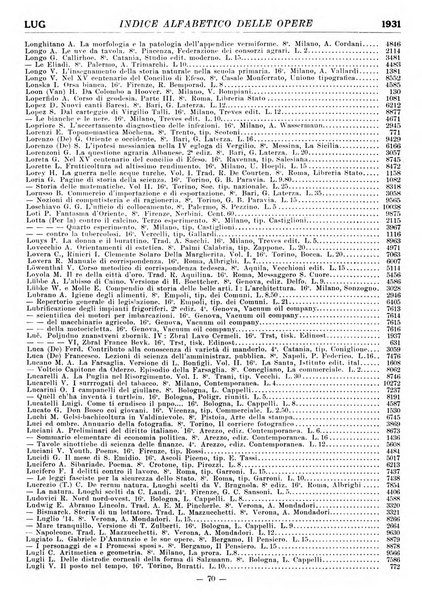 Bollettino delle pubblicazioni italiane ricevute per diritto di stampa