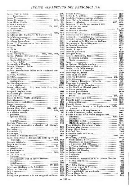 Bollettino delle pubblicazioni italiane ricevute per diritto di stampa