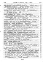 giornale/MIL0122205/1932/unico/00000013