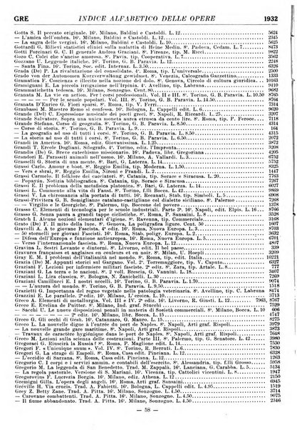 Bollettino delle pubblicazioni italiane ricevute per diritto di stampa