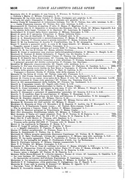 Bollettino delle pubblicazioni italiane ricevute per diritto di stampa