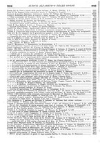 giornale/MIL0122205/1932/unico/00000094