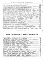 giornale/MIL0122205/1932/unico/00000142