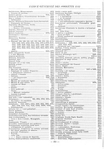 Bollettino delle pubblicazioni italiane ricevute per diritto di stampa