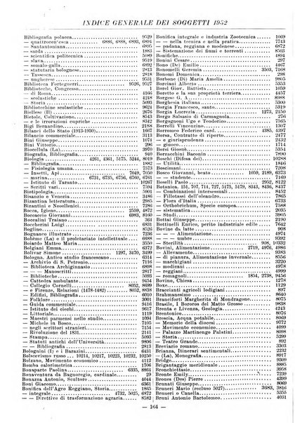 Bollettino delle pubblicazioni italiane ricevute per diritto di stampa