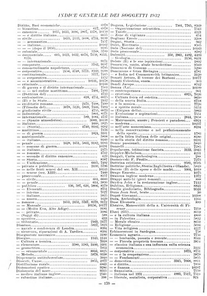 Bollettino delle pubblicazioni italiane ricevute per diritto di stampa