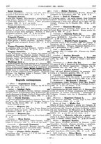 giornale/MIL0122205/1932/unico/00000218