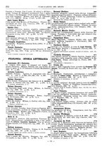 giornale/MIL0122205/1932/unico/00000220