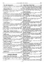 giornale/MIL0122205/1932/unico/00000232