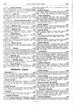 giornale/MIL0122205/1932/unico/00000260