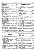 giornale/MIL0122205/1932/unico/00000269
