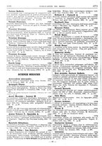 giornale/MIL0122205/1932/unico/00000274