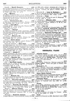giornale/MIL0122205/1932/unico/00000298