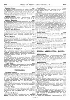 giornale/MIL0122205/1932/unico/00000311