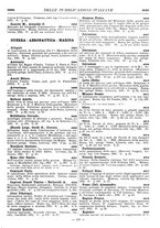 giornale/MIL0122205/1932/unico/00000393