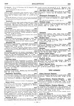 giornale/MIL0122205/1932/unico/00000410
