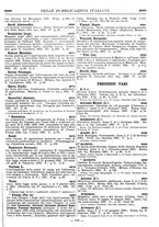 giornale/MIL0122205/1932/unico/00000597