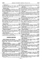 giornale/MIL0122205/1932/unico/00000685