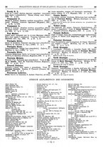 giornale/MIL0122205/1933/unico/00000011