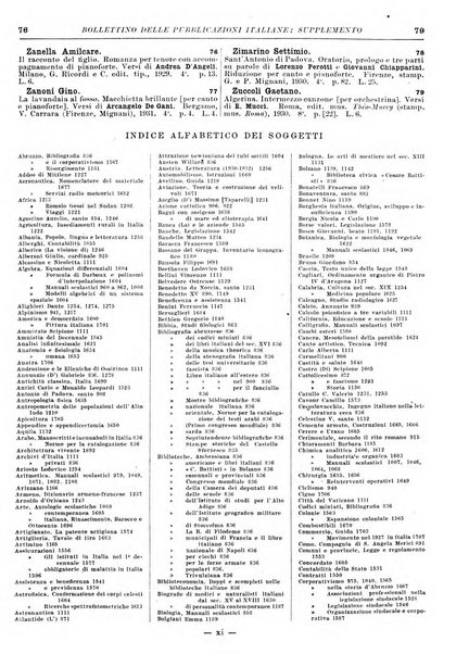 Bollettino delle pubblicazioni italiane ricevute per diritto di stampa