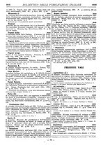 giornale/MIL0122205/1933/unico/00000124
