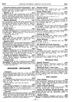 giornale/MIL0122205/1933/unico/00000139