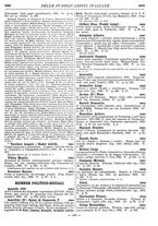 giornale/MIL0122205/1933/unico/00000205