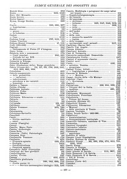 Bollettino delle pubblicazioni italiane ricevute per diritto di stampa