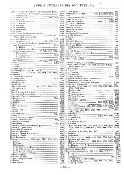 Bollettino delle pubblicazioni italiane ricevute per diritto di stampa