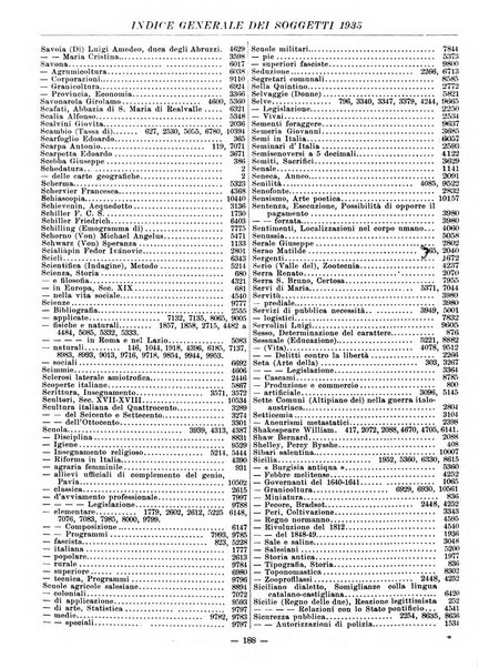 Bollettino delle pubblicazioni italiane ricevute per diritto di stampa