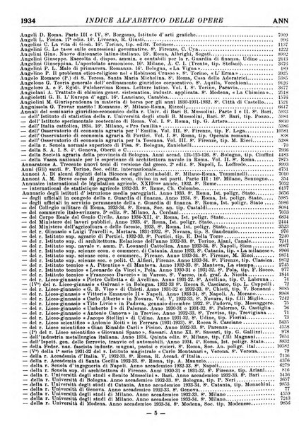 Bollettino delle pubblicazioni italiane ricevute per diritto di stampa