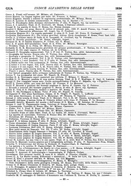 Bollettino delle pubblicazioni italiane ricevute per diritto di stampa