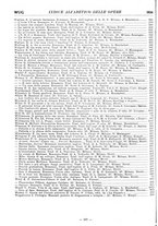 giornale/MIL0122205/1934/unico/00000136