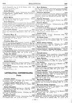 giornale/MIL0122205/1934/unico/00000332