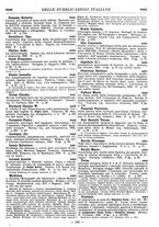 giornale/MIL0122205/1934/unico/00000341