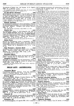 giornale/MIL0122205/1934/unico/00000343