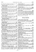 giornale/MIL0122205/1934/unico/00000370